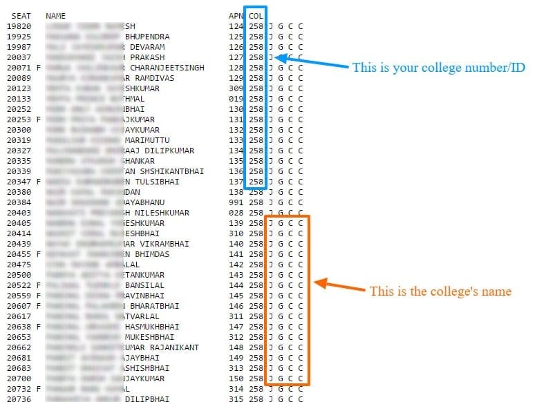 Candidate List tutorial