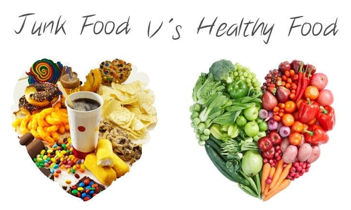 6 Hacks to turn Yourself into A SUPER HUMAN food