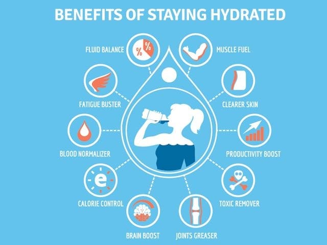 stay hydrated benefits