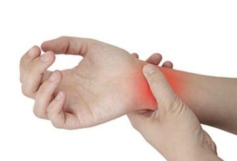 Repetitive Motion Injuries - Most Common Workplace accidents