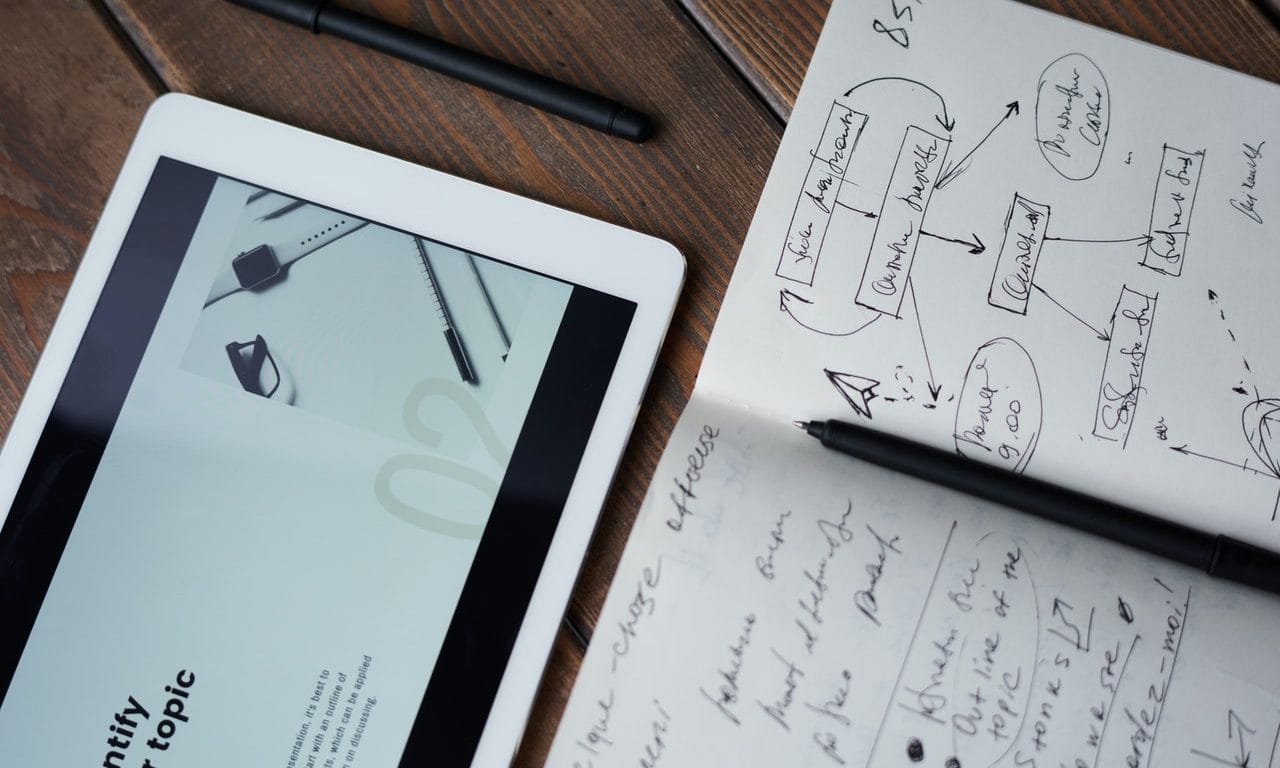 Trending Digital Marketing Techniques For FAST Results