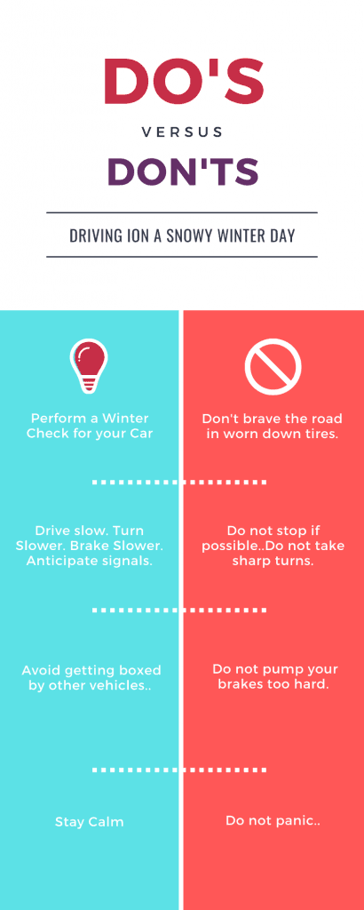 What to do when your car is stuck in snow  12 Tips to get you Unstuck  - 83
