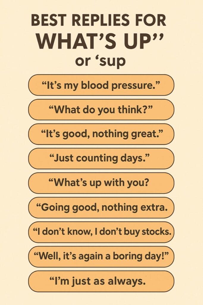 Replies for what's up or ssup