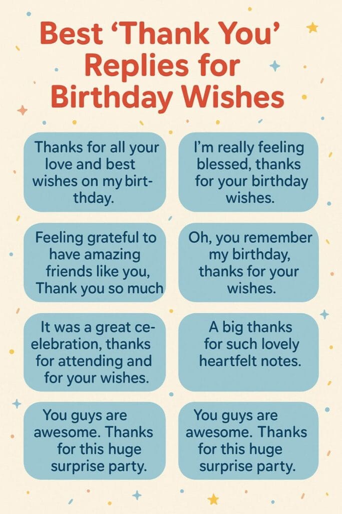 Thank you' replies for birthday wishes