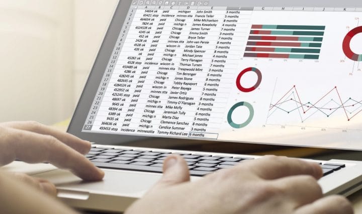 What Is Customer Relationship Management And What Are Its Uses