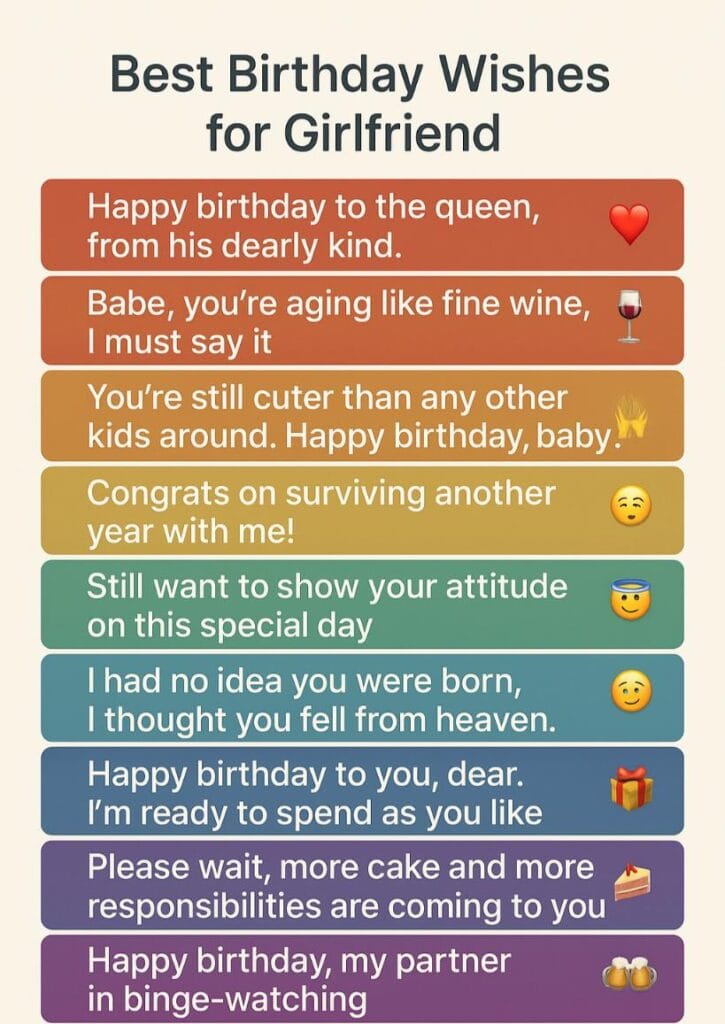 Best birthday wishes for girlfriend