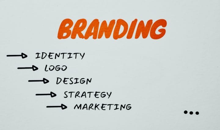 Top 5 Free Logo Tools