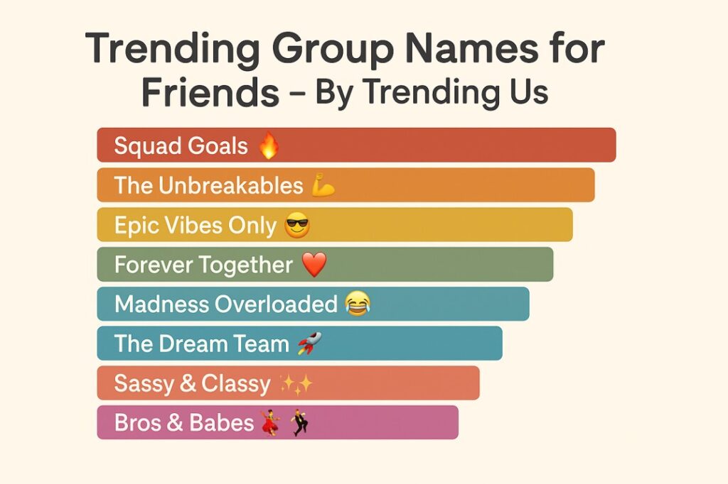 Trending group names for friends Trending group names for friends