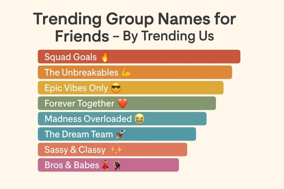 Groops Names New 300+ Trending Group Names for Friends (Funny, Cool & Creative ...