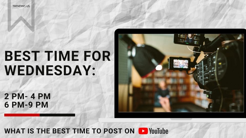 What Is the Best Time to Post on YouTube  - 38