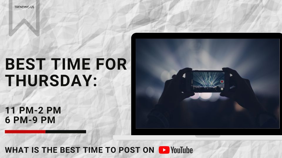 What Is the Best Time to Post on YouTube  - 74