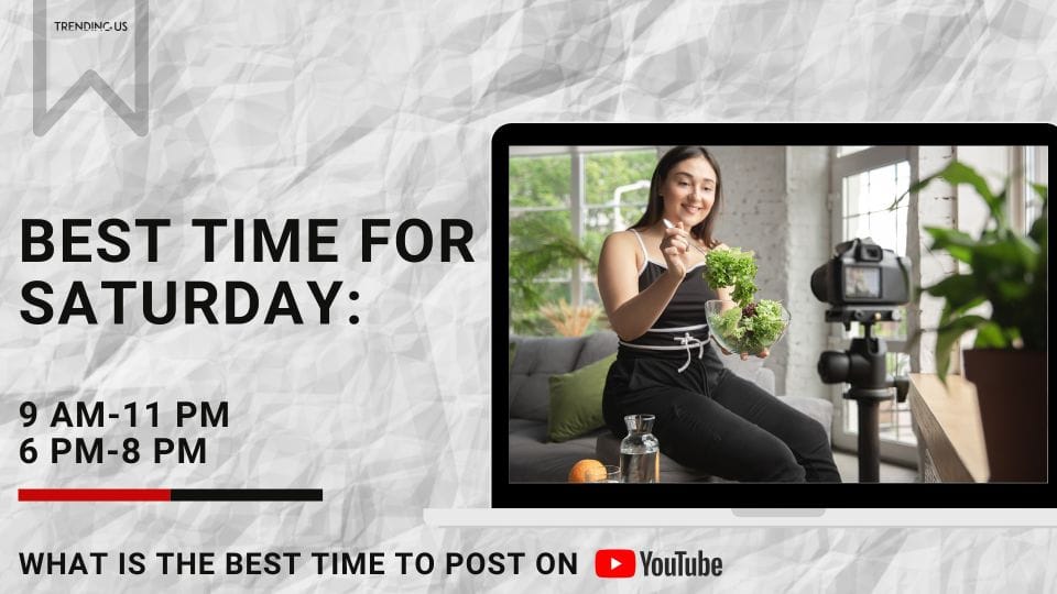 What Is the Best Time to Post on YouTube  - 2