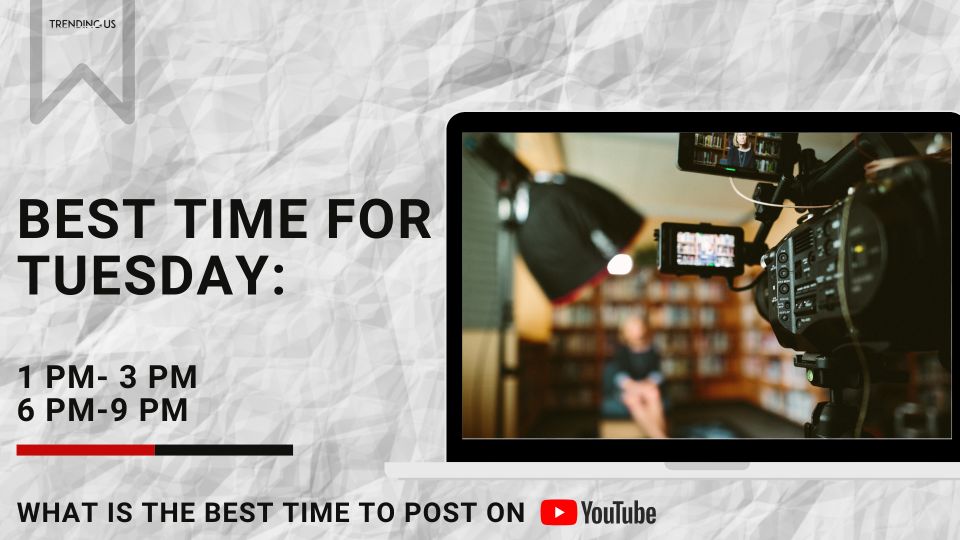 What Is the Best Time to Post on YouTube  - 50