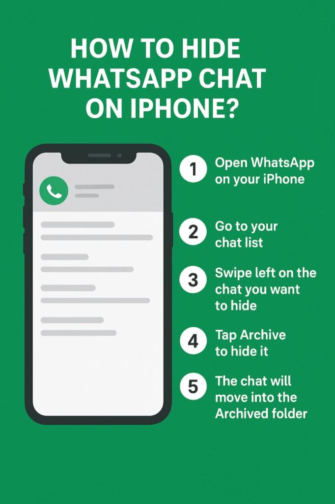 Hide WhatsApp Chat On IPhone