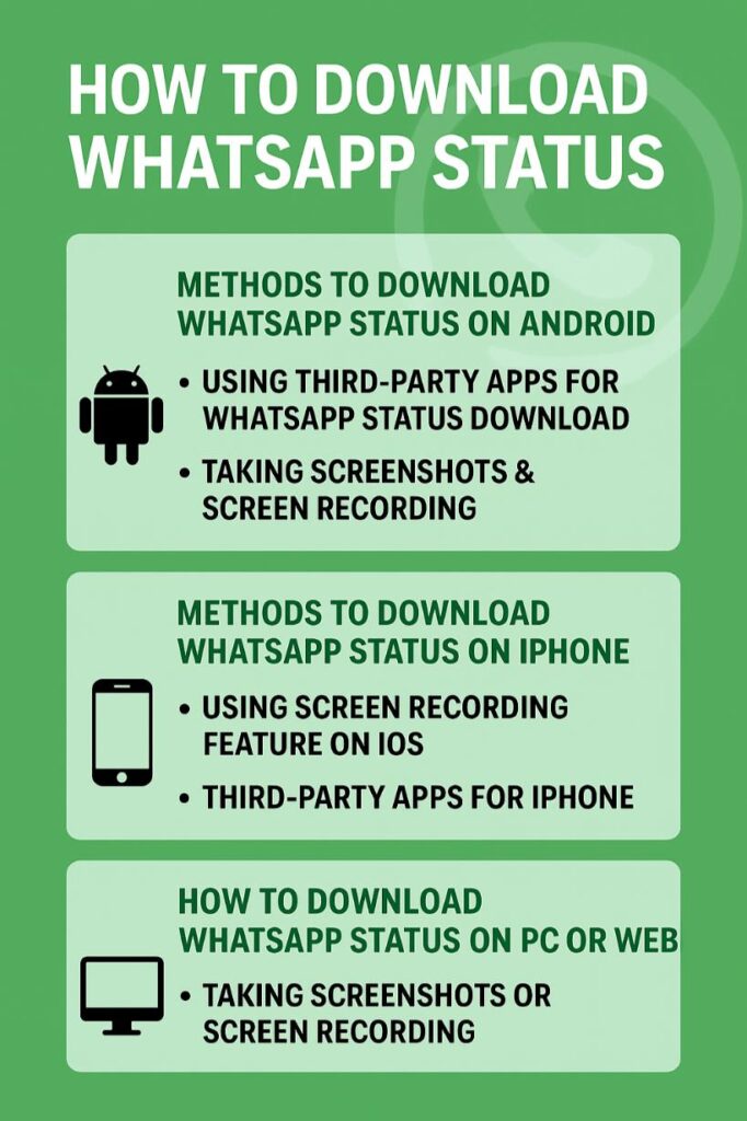 How To Download WhatsApp Status On Phone Or PC