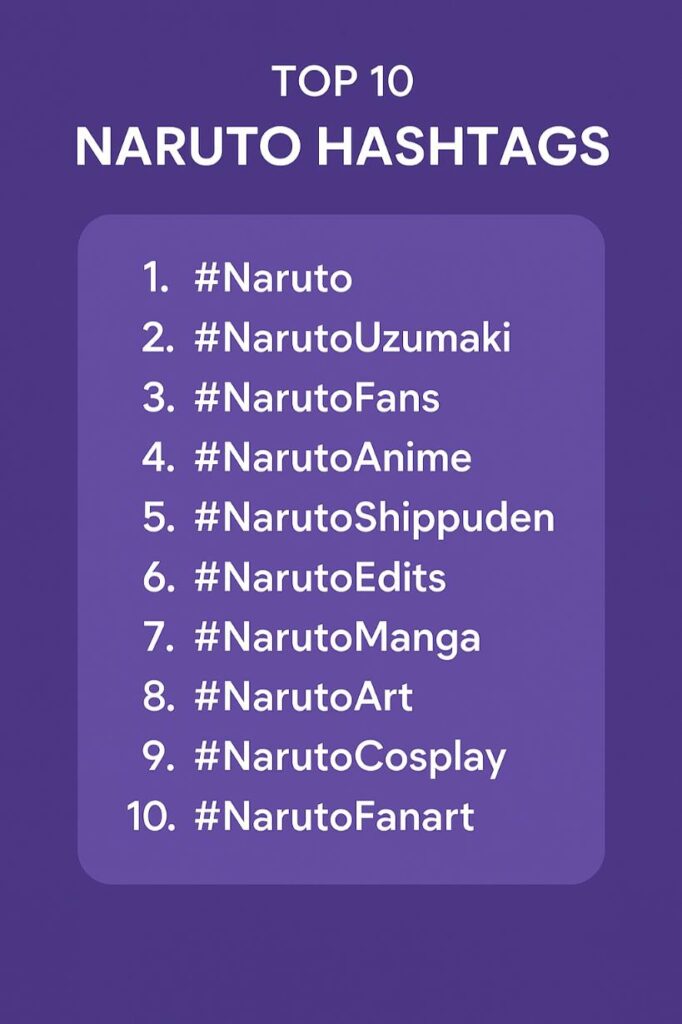 Top hashtags for naruto