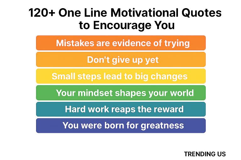 Top one line motivational quotes