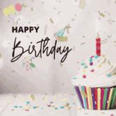 Animated birthday greetings 6