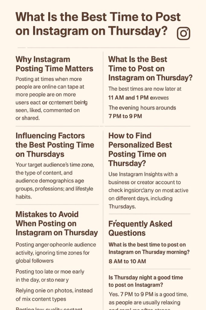 Best Time To Post On Thursday