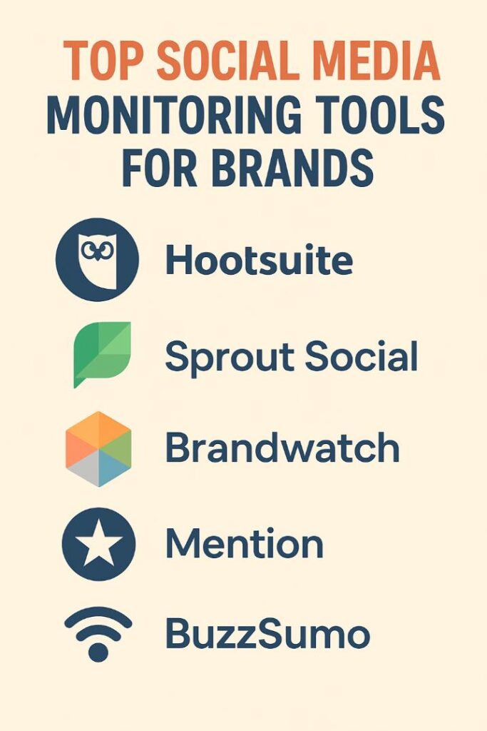 Social Media Monitoring Tools