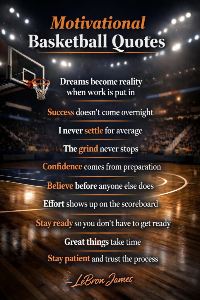 Lebron james basketball quotes