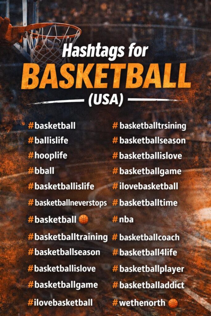 Trending hashtags for basketball
