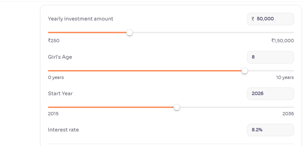 Sukanya samriddhi yojana calculator