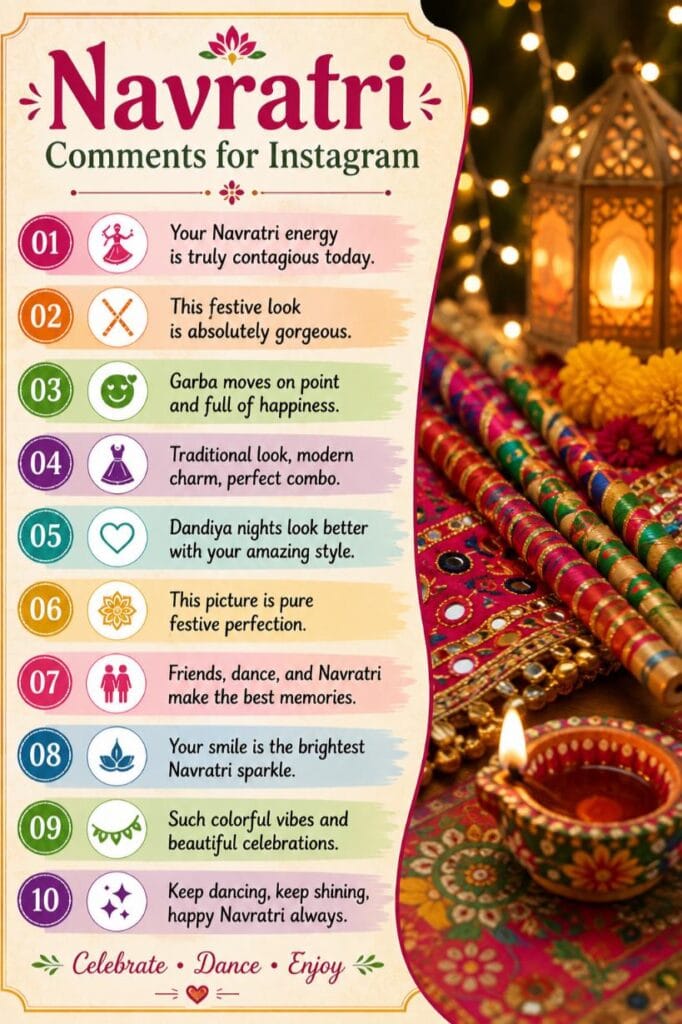 Comments for navratri photos Comments for navratri photos